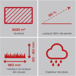 Practixx Robot tondeuse PX-RRM-600Wi – Image 4