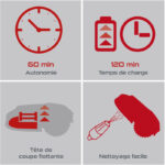 Practixx Robot tondeuse PX-RRM-600Wi – Image 2