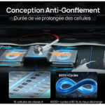 Eco-Worthy – Batterie lithium 48V 100Ah Bluetooth – Image 2
