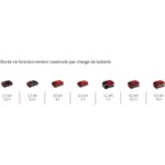 Einhell Tondeuse à gazon sans fil GE-CM 18/30 Li Kit Power X – Image 2